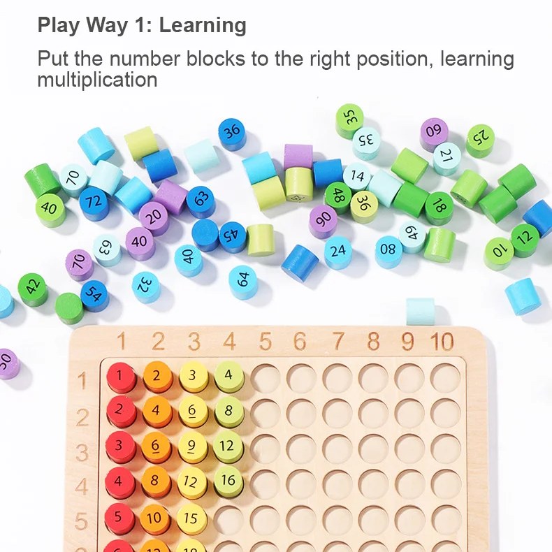 Wooden Multiplication Math Board