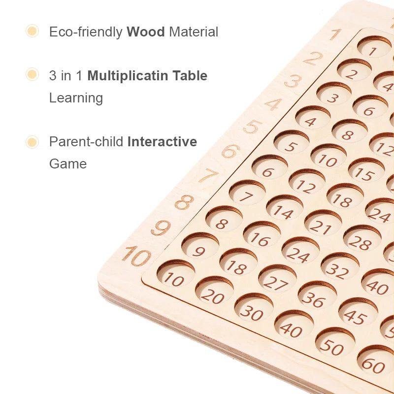 Wooden Multiplication Math Board